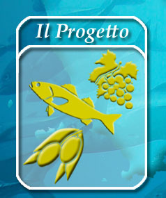 Il Progetto